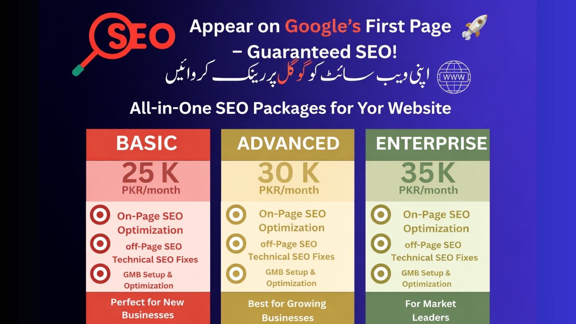 Affordable SEO services in Pakistan pricing plans